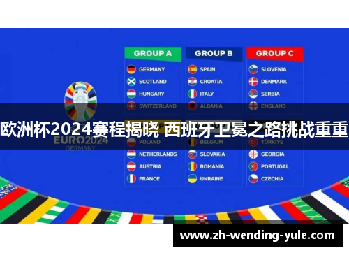 欧洲杯2024赛程揭晓 西班牙卫冕之路挑战重重